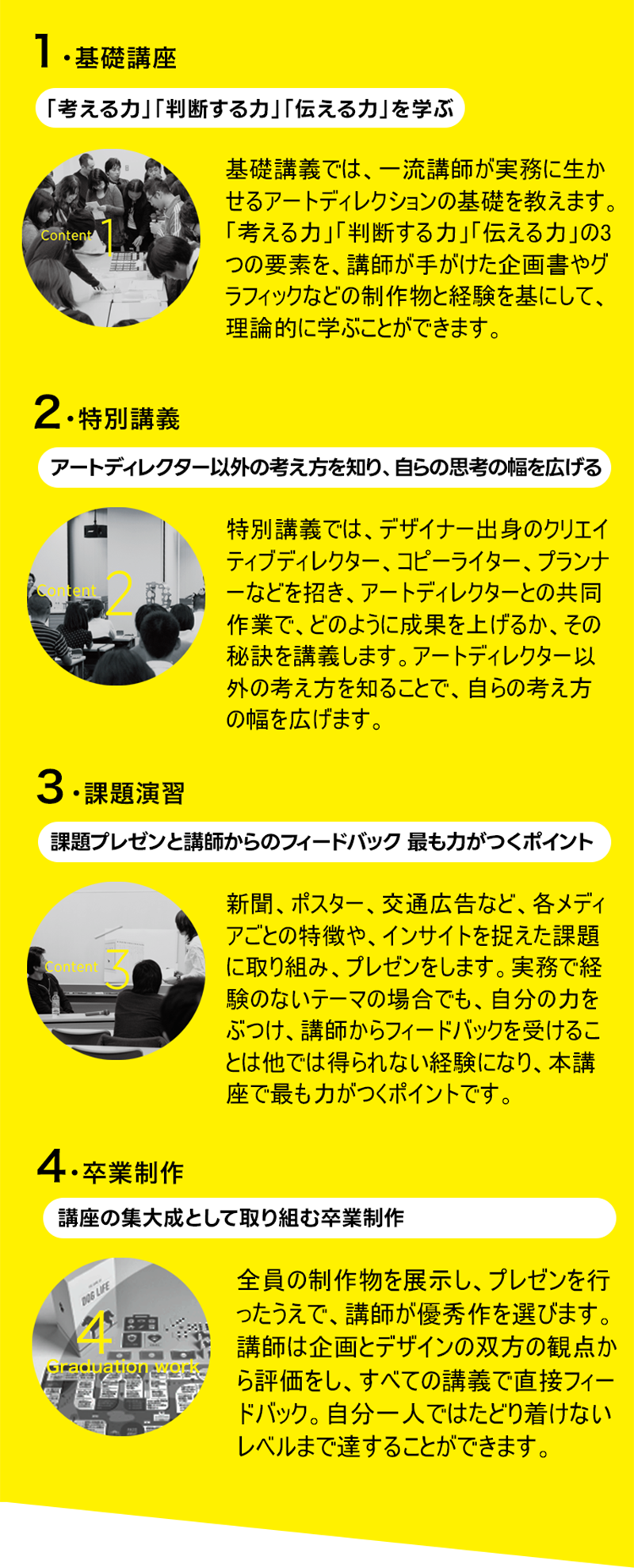 1基礎講座 2特別講義 3課題演習 4卒業制作