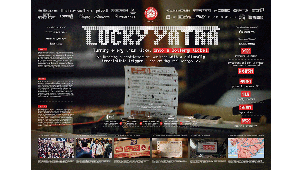 クリエイティブの未来を示す事例とキーワード