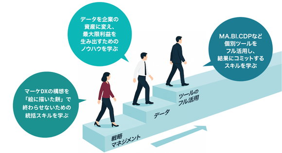 講座一覧ビジュアル