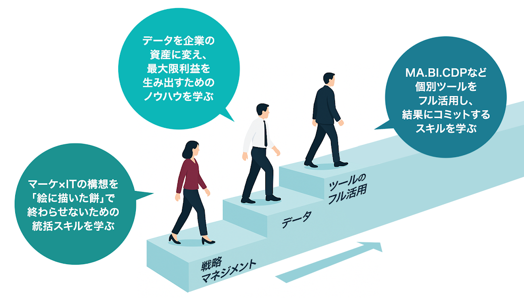 講座一覧ビジュアル